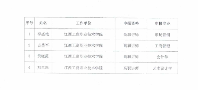 正在上传...