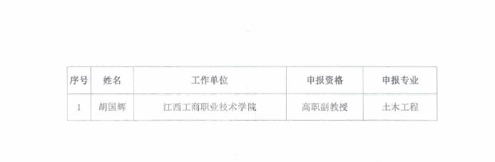 正在上传...