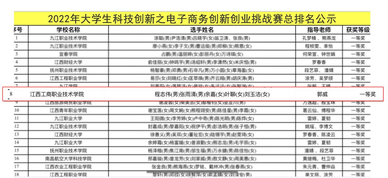 正在上传... 正在上传...