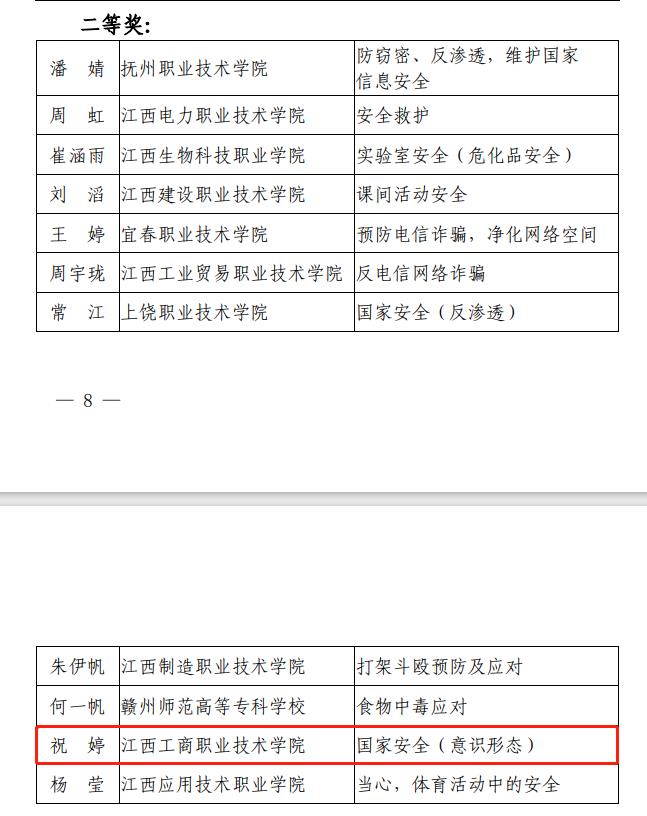 正在上传...