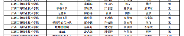 正在上传...