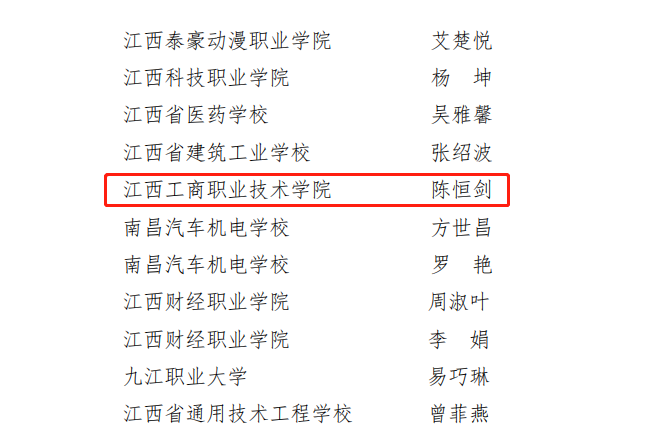 正在上传...