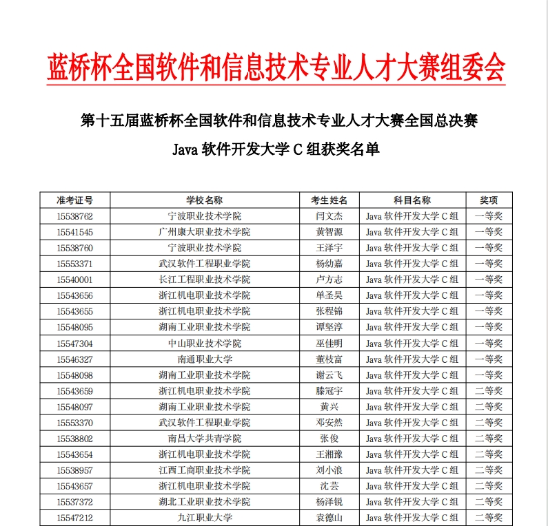正在上传... 正在上传...