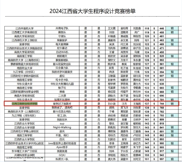 正在上传... 正在上传...
