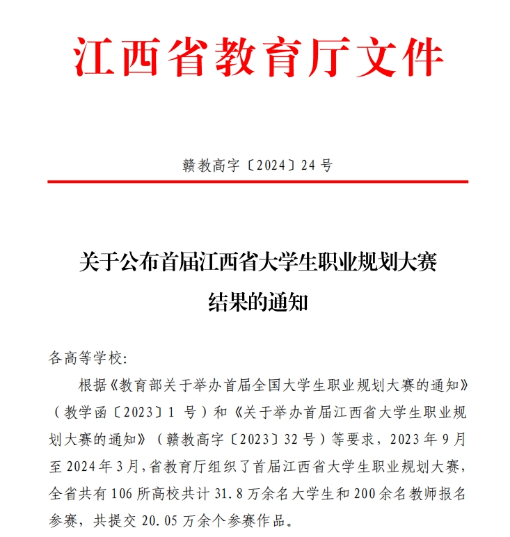 正在上传...